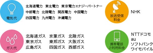 電気代 ガス代 放送受信料金 携帯電話ご利用料金