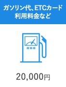 ガソリン代、ETCカード 利用料金など 20,000円