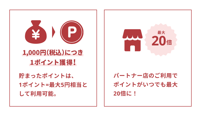JCBカードSの魅力 パートナー店ご利用で ポイント最大20倍!