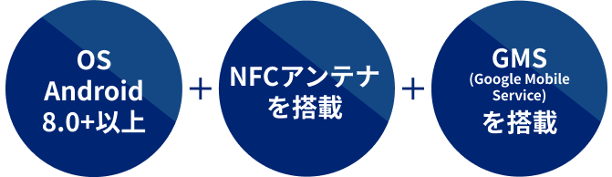 3つのご利用条件