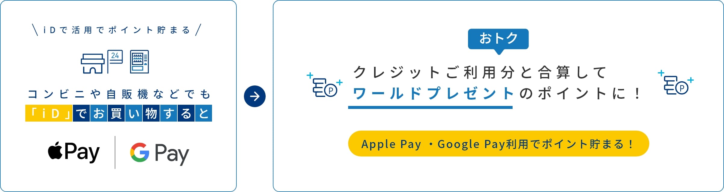 Apple Pay ・Google Pay利用でポイントを貯める！ 「iD」