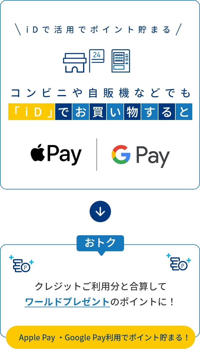 Apple Pay ・Google Pay利用でポイントを貯める！ 「iD」